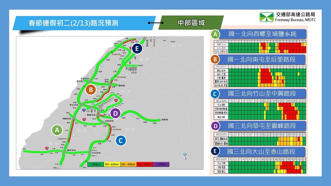 ▲▼春節連假初二國道路況預報。（圖／高公局提供）