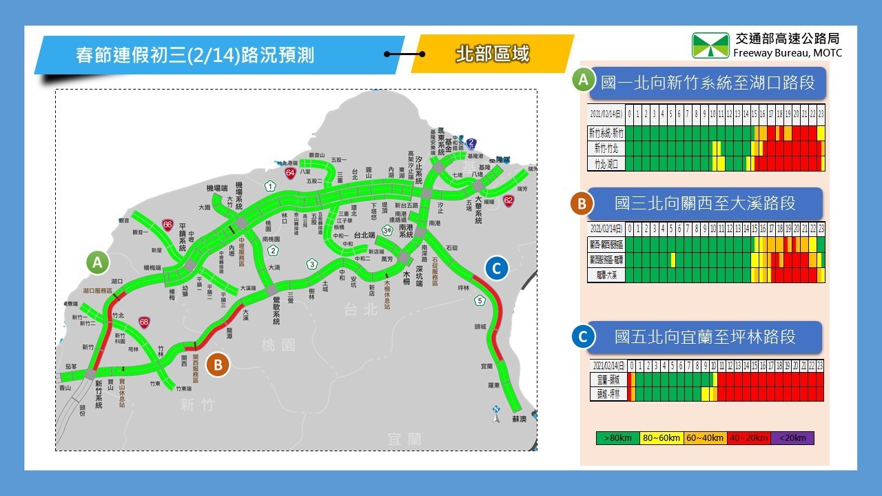 ▲▼春節連假初三國道北向路況預報。（圖／高公局提供）