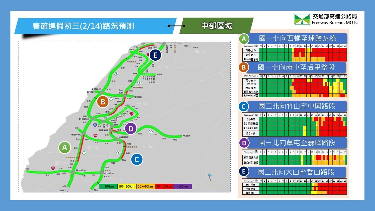 ▲▼春節連假初三國道北向路況預報。（圖／高公局提供）