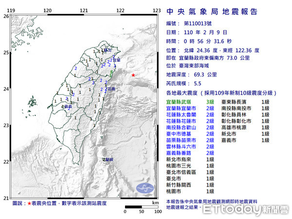 快訊／凌晨搖晃13秒！00:56發生規模5.5地震　最大震度3級