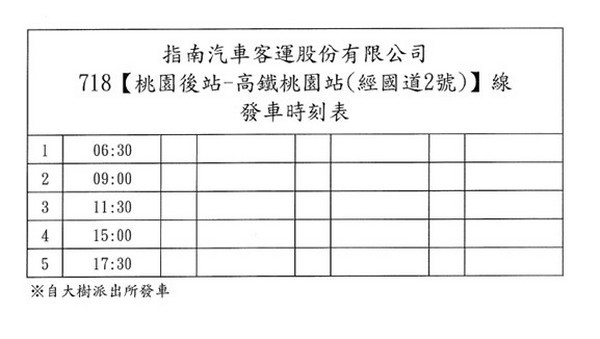 ▲桃園市區公車718路線，農曆年後通車。（圖／交通局提供）