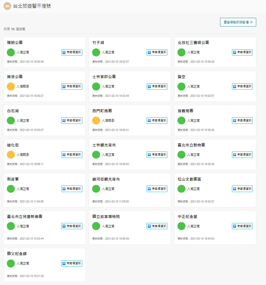 ▲▼台北旅遊警示燈號，樂活公園、迪化街、西門町亮黃燈。（圖／翻攝北市旅遊局網頁）