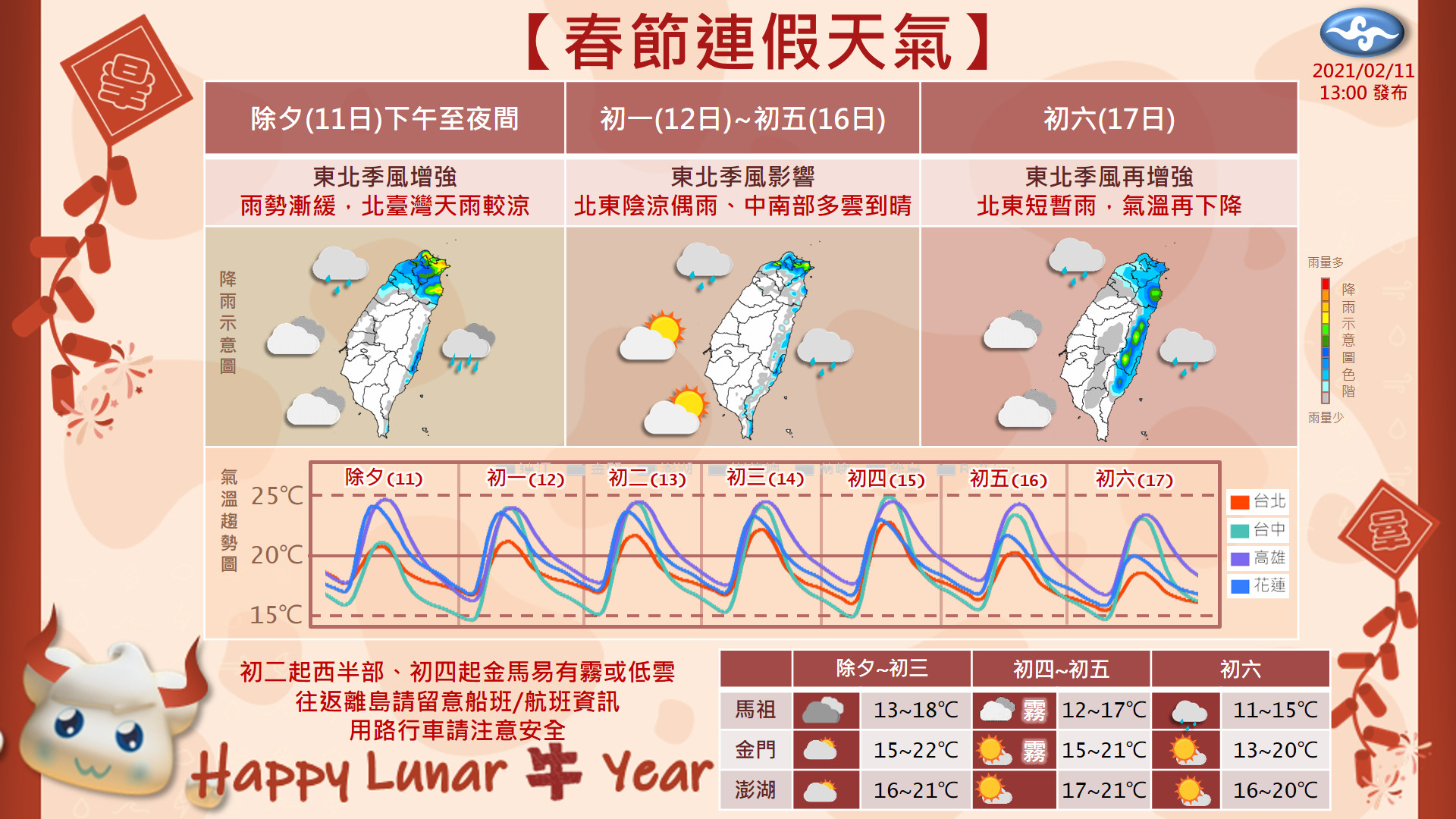 ▲春節連假為東北季風影響天氣型態。（圖／氣象局）