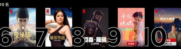 Netflix 今日台灣排行榜 6~10 名電影&戲劇。（圖／翻攝自Netflix首頁）