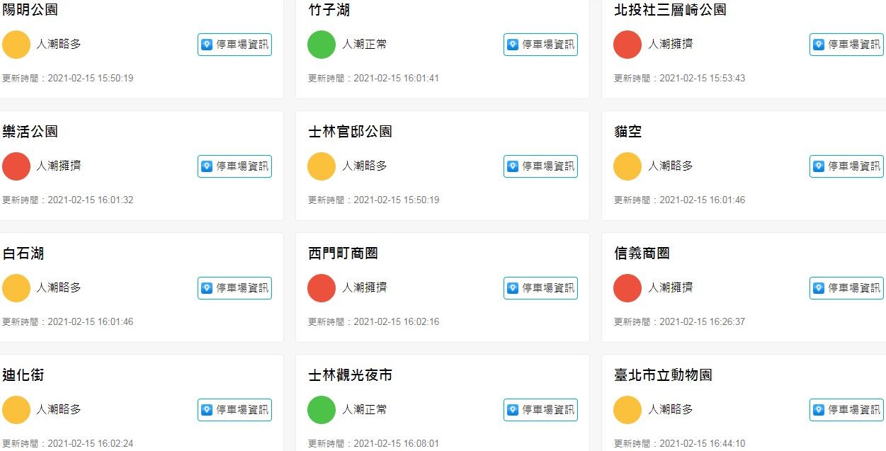 ▲▼台北旅遊警示燈15日，截至下午4時45分共有5處紅燈。（圖／圖／翻攝北市旅遊局）