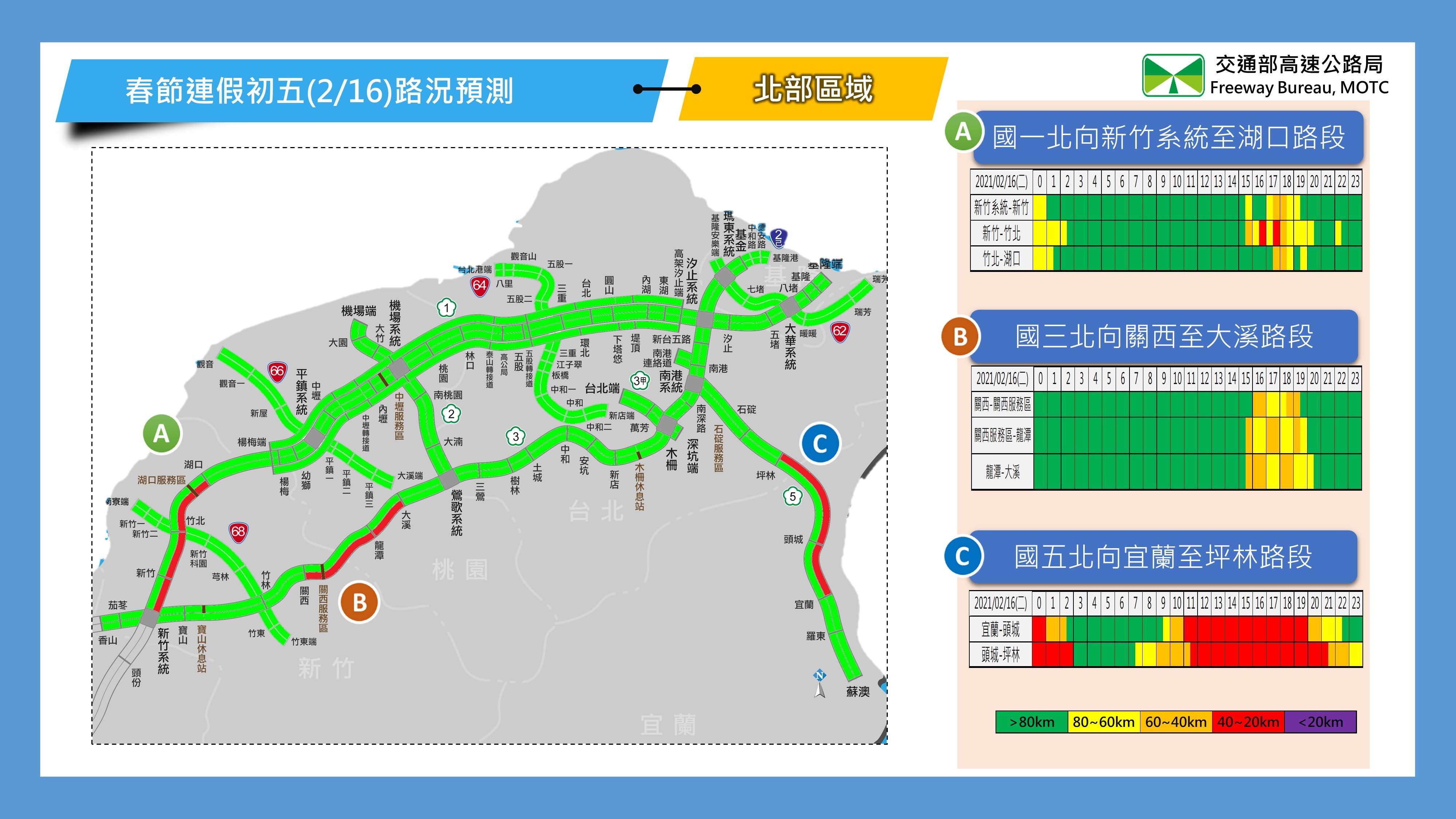 ▲初五路況預測。（圖／高公局提供）