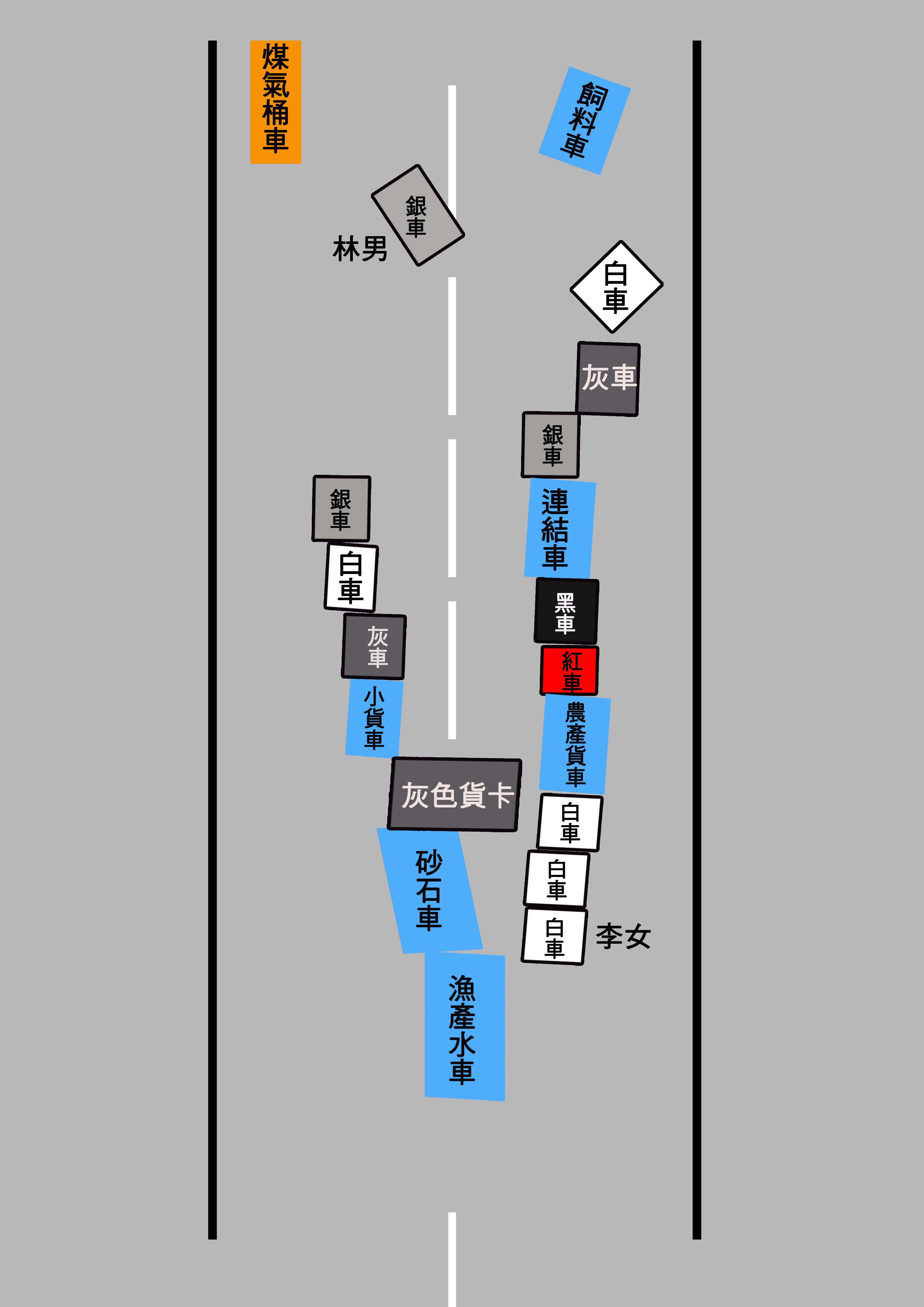 ▲▼一張圖還原「西濱20車連環撞現場」。（圖／記者蔡佩旻製圖）