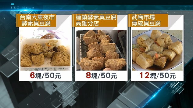 大東夜市「酵素臭豆腐6小塊50元」　遊客：台南高物價刷新我三觀。（圖／東森新聞）