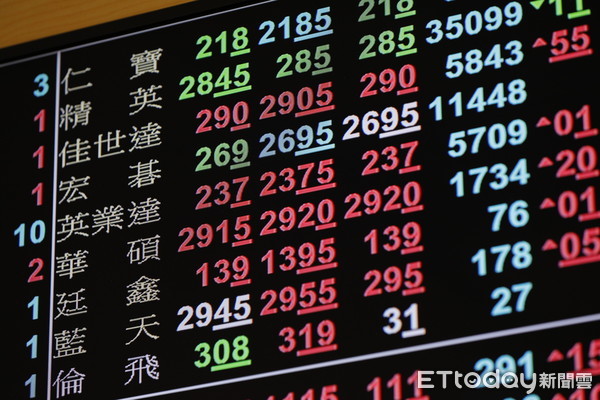▲▼台北股市電子、金融、傳產股齊揚，漲幅超過200點，站上16570點再登新高。（圖／記者湯興漢攝）