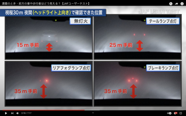 ▲JAF日本自動車連盟實測濃霧開燈。（圖／Youtube／jaf channel）