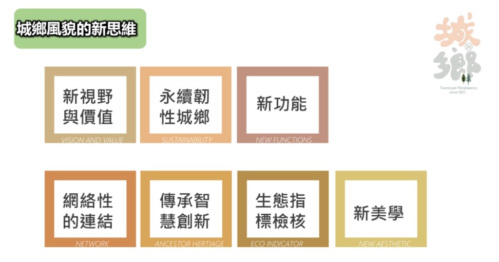 ▲▼內政部25日報告「城鄉風貌20年成果與展望」 。（圖／行政院提供）