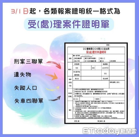 ▲以往的報案聯單將走入歷史，不再採用。（圖／台東縣警察局提供，下同）