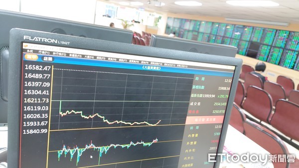 ▲▼台北股市大跌 一度重挫300多點。（圖／記者屠惠剛攝）