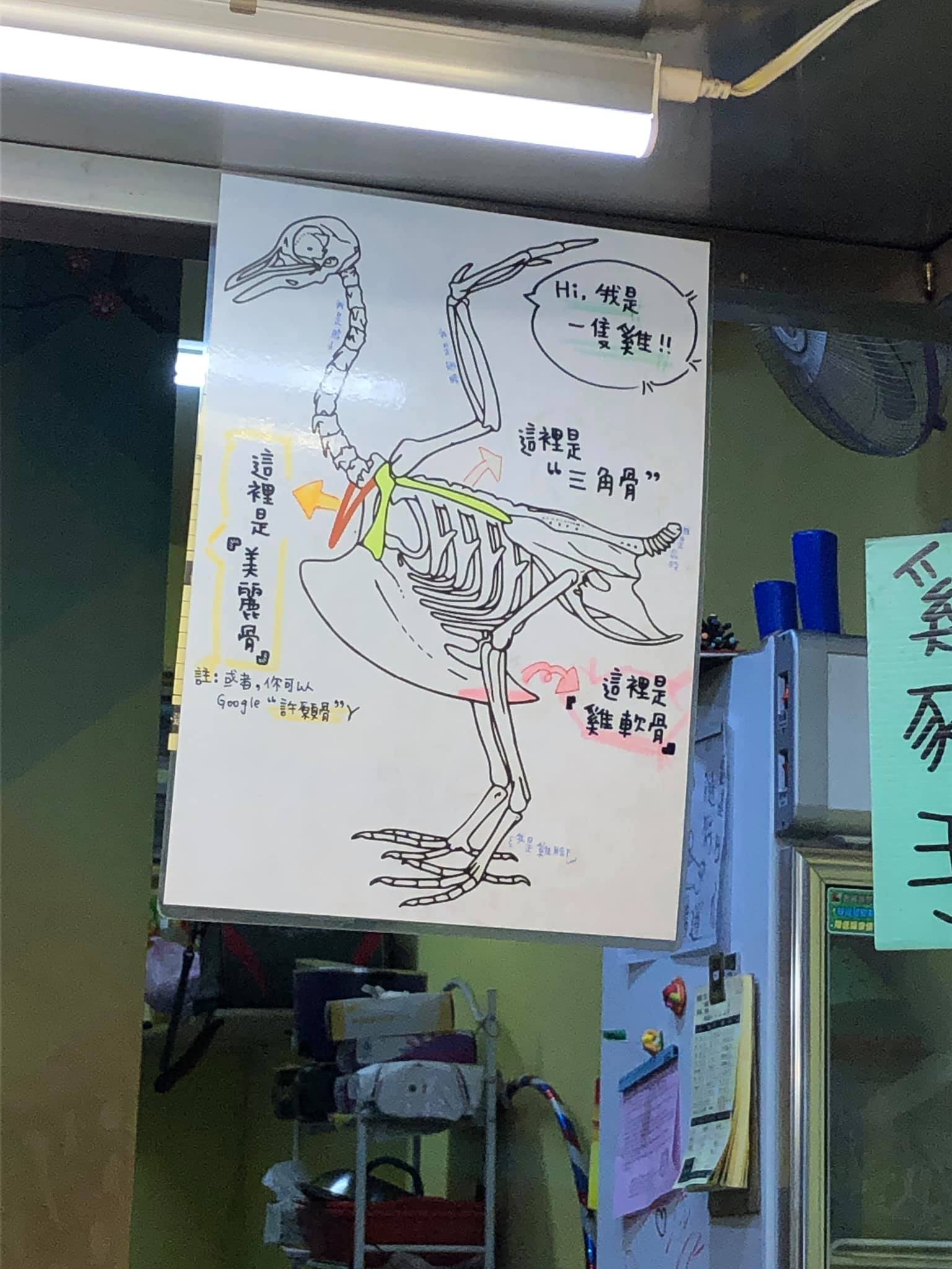 ▲▼             。（圖／翻攝自路上觀察學院）