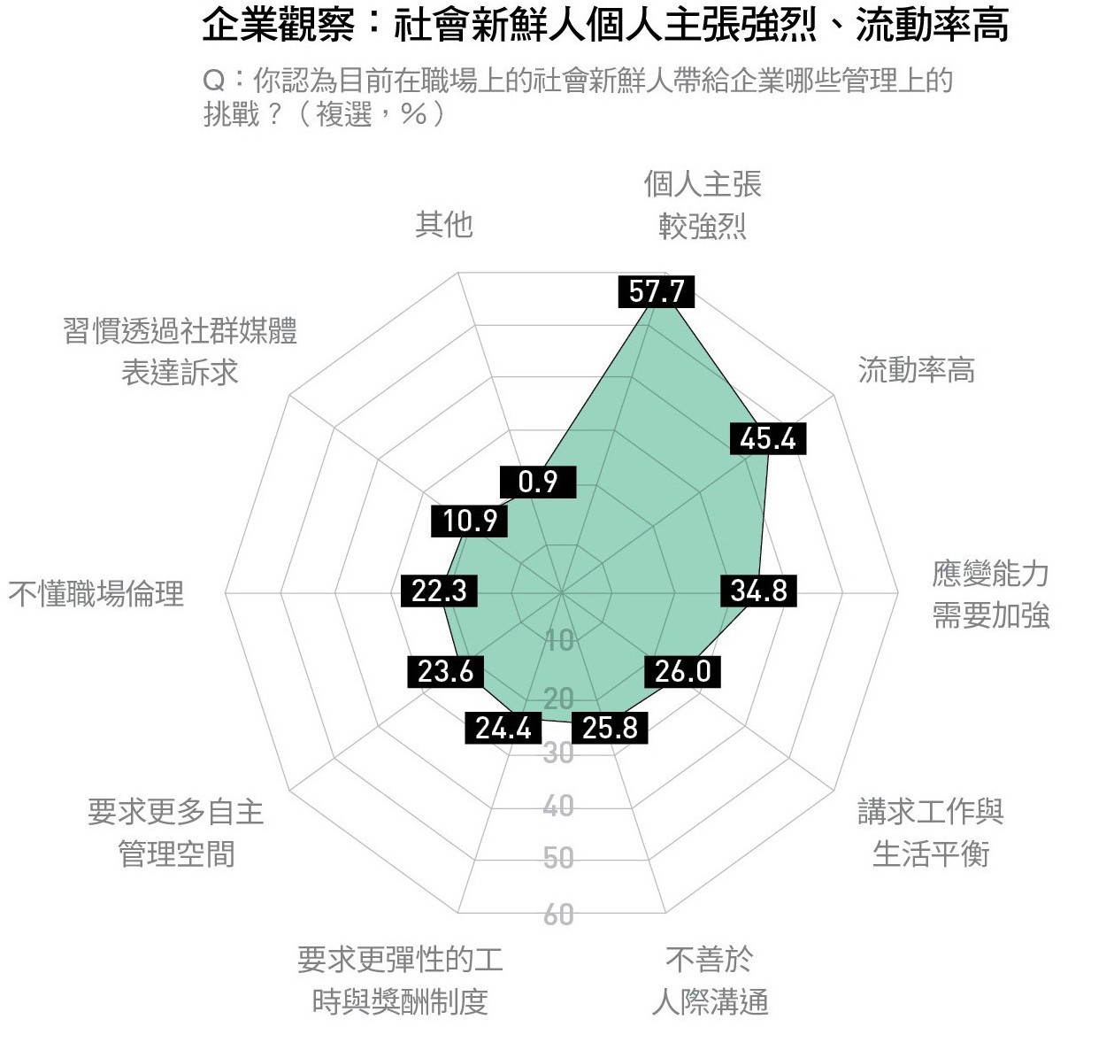 ▲▼。（圖／《Cheers雜誌》提供）