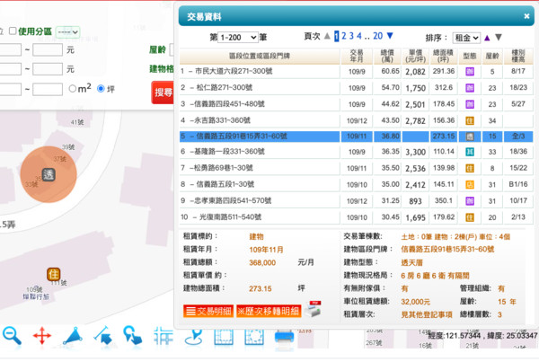 ▲▼ 冠德領袖    。（圖／記者林裕豐攝）