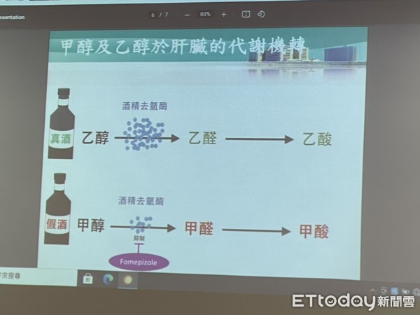 ▲林口長庚醫院臨床毒物中心主任顏宗海。（圖／記者許宥孺攝）