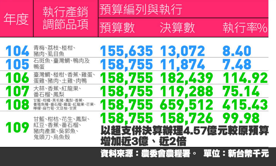 ▲國民黨記者會。（圖／記者羅婉庭攝）