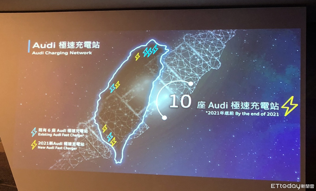 ▲台灣奧迪公布2021導入新車。（圖／記者林鼎智攝）
