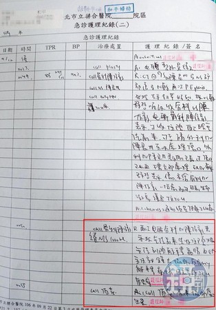 和平惡醫蹺班害命遭爆 非首次 主管想瞞被法院打臉 Ettoday社會新聞 Ettoday新聞雲