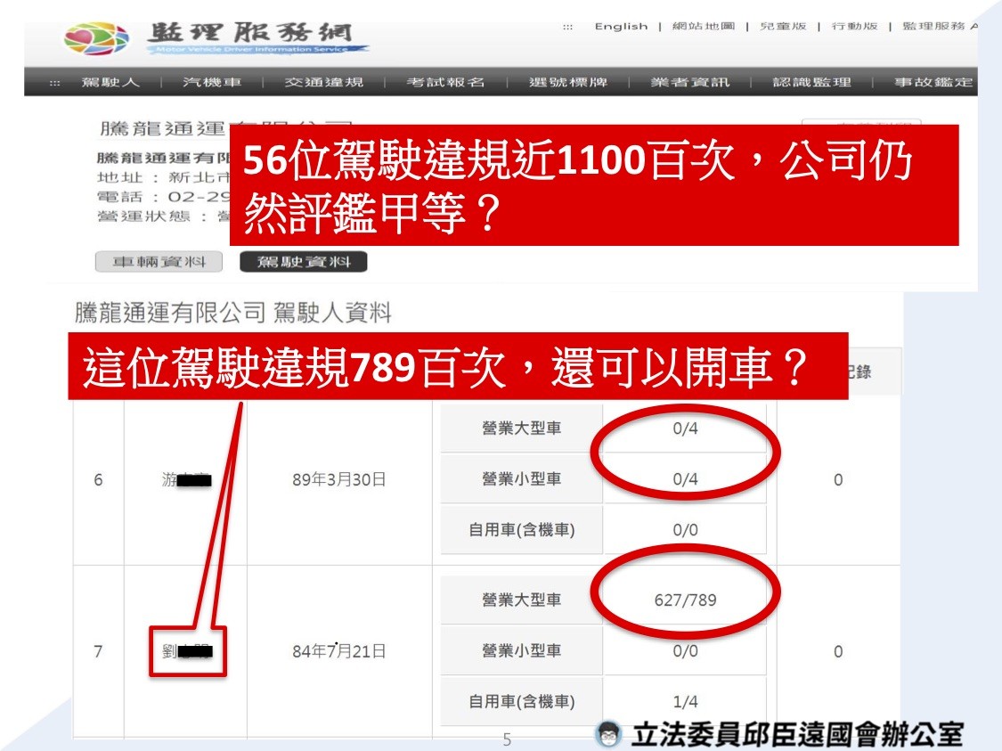 ▲邱臣遠對公總提出三大質疑。（圖／邱臣遠提供）