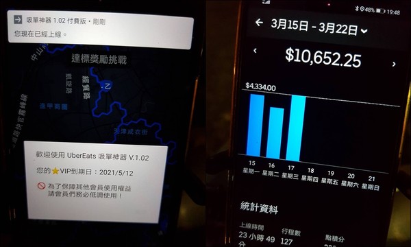 獨家】Uber Eats接單系統出包!外送員遭停權怒譙控公司抓外掛錯殺無辜