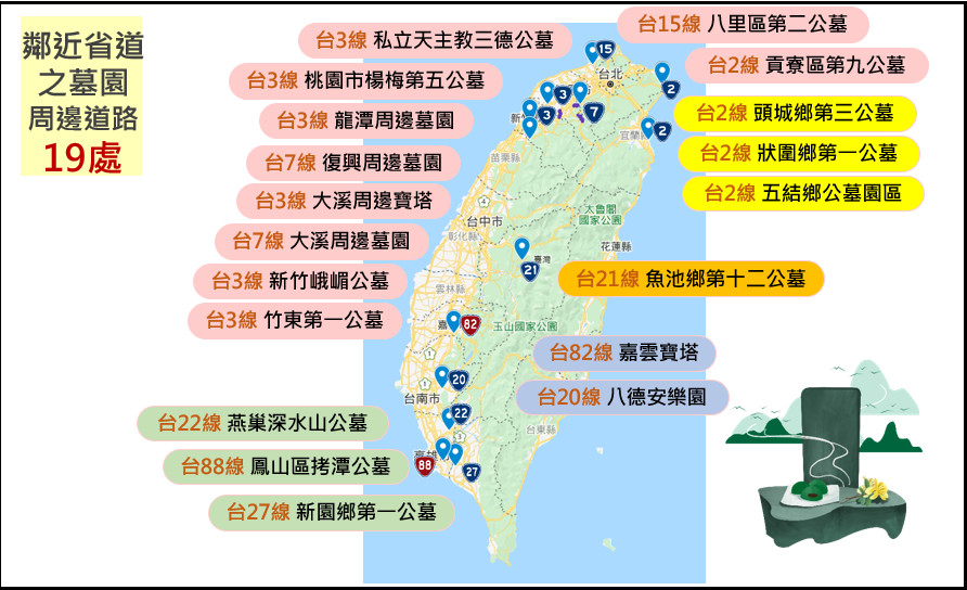 ▲鄰近省道之墓園周邊道路。（圖／公總提供）