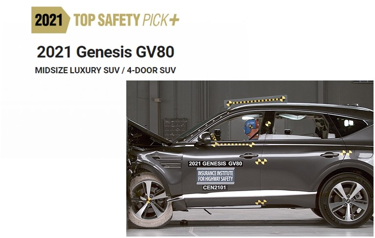 ▲Genesis GV80獲評Top Safety Pick+。（圖／翻攝IIHS）