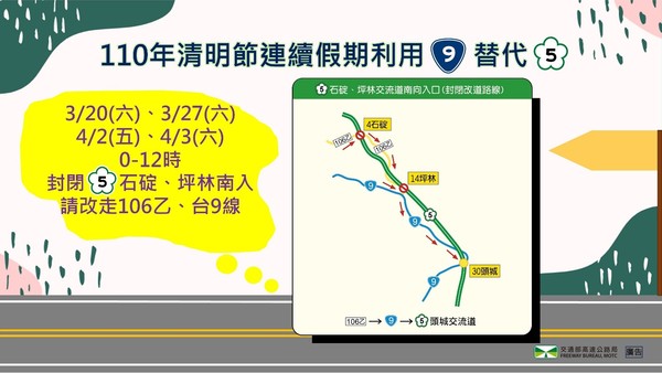 ▲▼清明節連續假期替代道路。（圖／高公局提供）