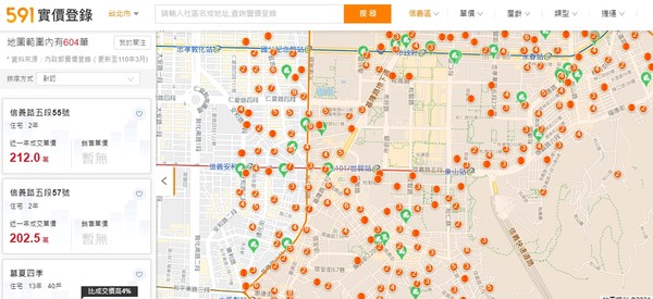 ▲▼  591嫌惡設施    。（圖／591實價登錄提供）