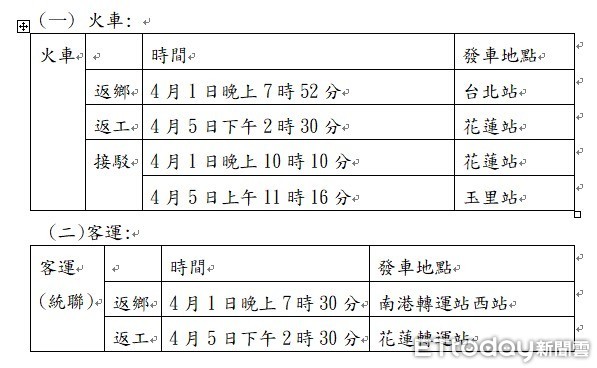 ▲▼花蓮清明節返鄉專車台北車站取票情形。（圖／花蓮縣政府提供，下同）