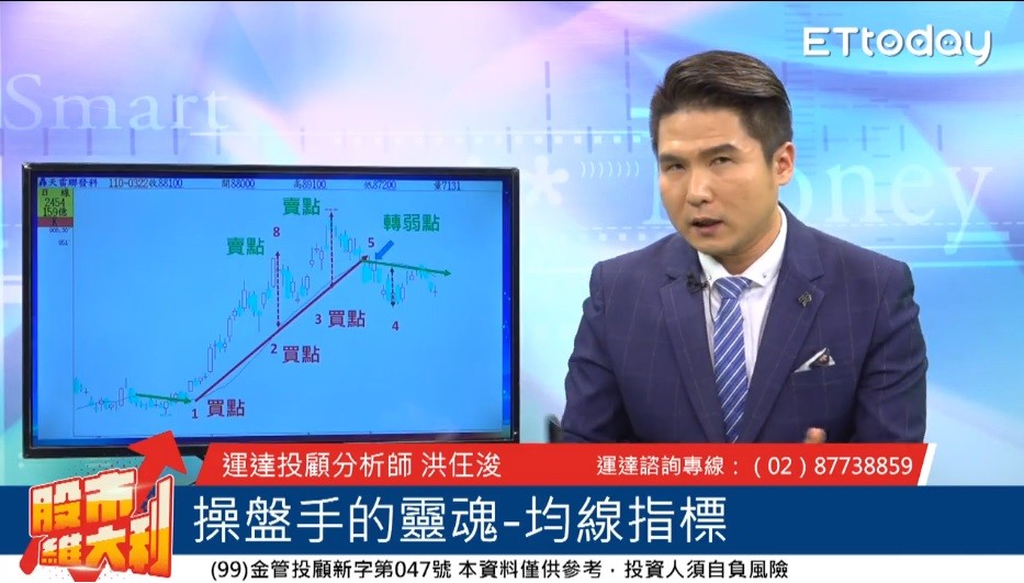 ▲▼             。（圖／翻攝自股市維大利）