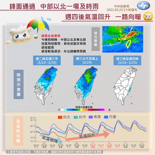 ▲▼天氣。（圖／中央氣象局）