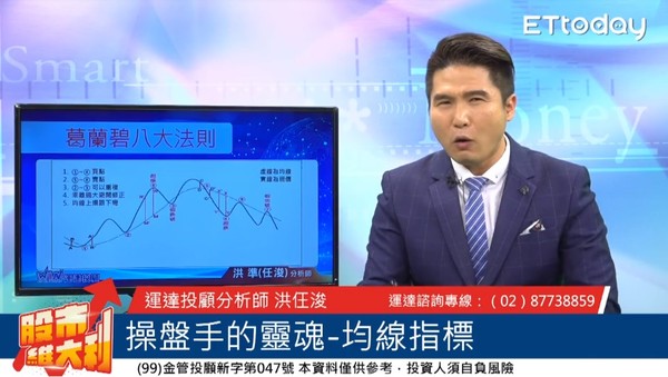 ▲▼             。（圖／翻攝自股市維大利）