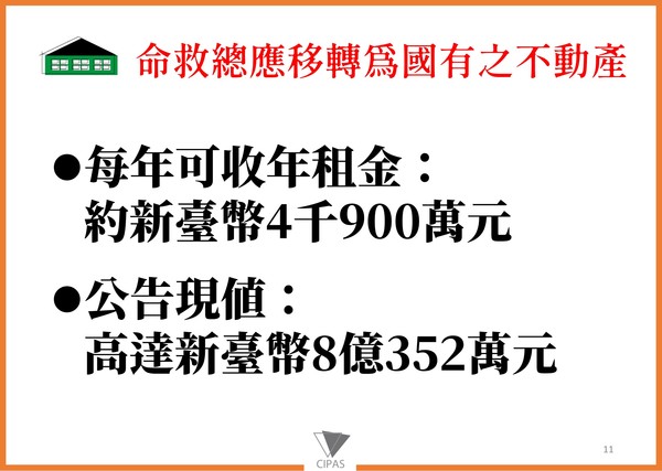 ▲▼黨產會認定救總為國民黨附隨組織，要求救總在30天內將不當財產歸還國有。（圖／黨產會提供）