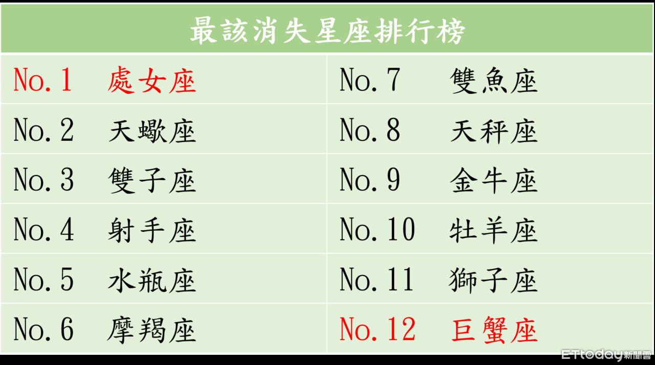 ▲▼             。（圖／小who授權引用）