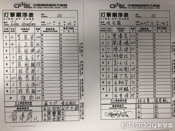 ▲味全龍與富邦悍將26日先發名單。（圖／記者賴冠文攝）