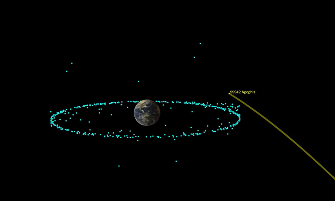 ▲▼「死神星」2068年恐撞地球？ NASA精確分析有新發現。（圖／翻攝自YouTube「JPLraw」）