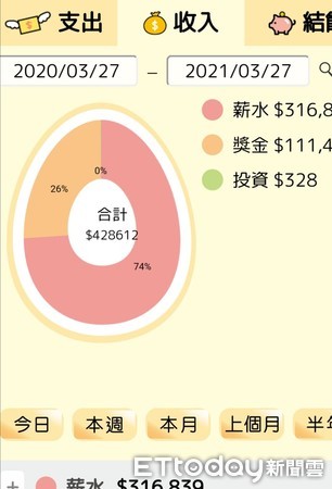 ▲▼             。（圖／原PO授權引用）