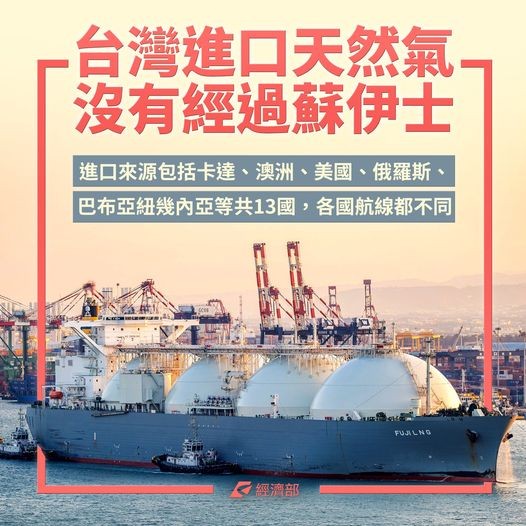 長榮卡運河　經濟部臉書發文「不影響天然氣進口」 | ETtoday財經雲