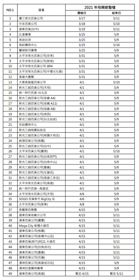 ▲▼盤點SK-II母親節週年慶禮物5大亮點！加大容量、超萌青春露春日娃娃和服限定版還有限量禮盒一次收。（圖／品牌提供）