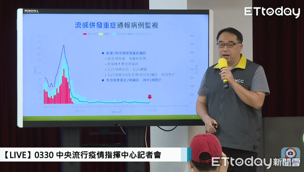 首例流感死亡。（圖／截自ETtoday直播畫面）