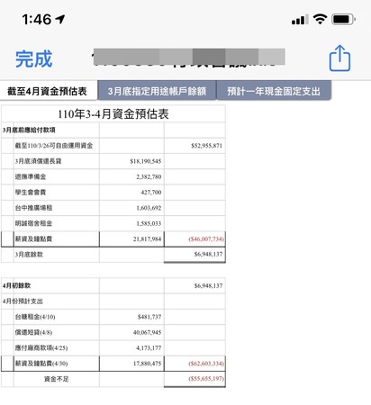 ▲▼彰化明道大學下月恐發不出薪水，教職員成立自救會疑陸資加入。（圖／民眾提供）