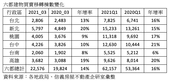 ▲▼             。（圖／記者林裕豐攝）