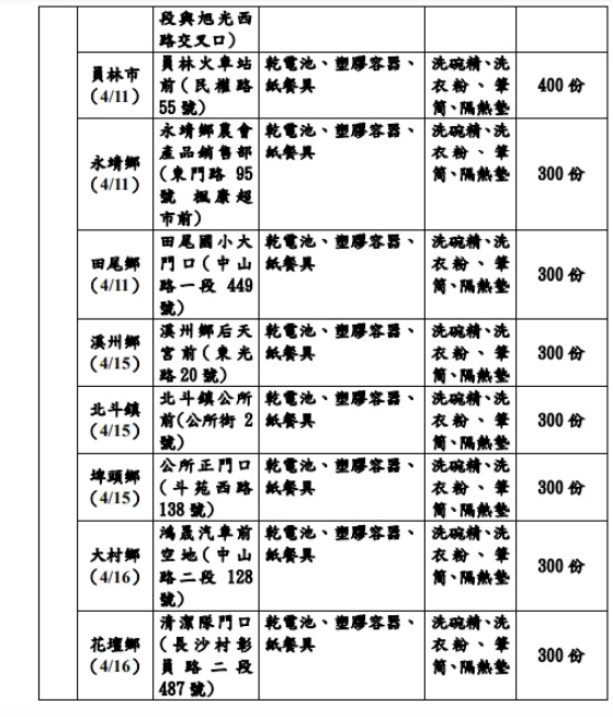 ▲▼媽祖遶境資源回收活動點及宣導品兌換資訊一覽表。（圖／環保署提供）