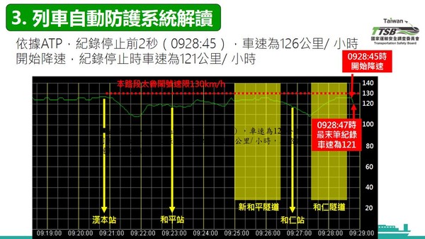 ▲▼運安會報告。（圖／運安會提供）