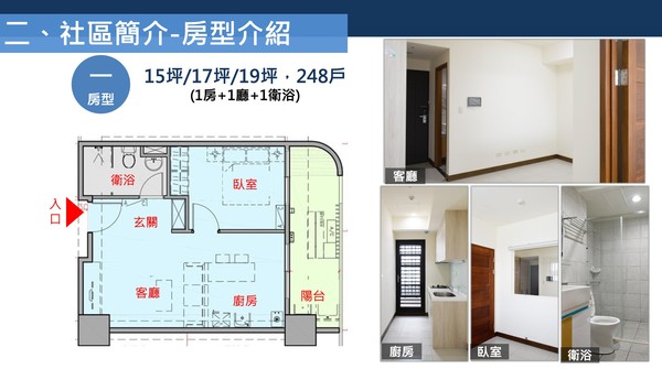 ▲▼台北市內湖區瑞光社宅招租資料。（圖／台北市政府都發局提供）