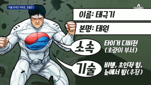 ▲漫威新南韓英雄「太極旗」原型竟是他。（圖／翻攝自Channel A）