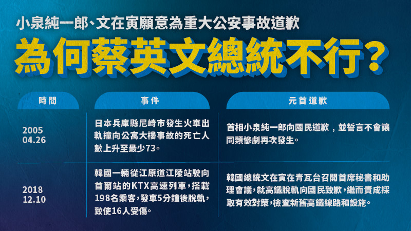 ▲文傳會主委王育敏、副主委王鴻薇、黃子哲上午召開「蘇貞昌4大罪狀 官僚殺人」記者會。（圖／文傳會提供）