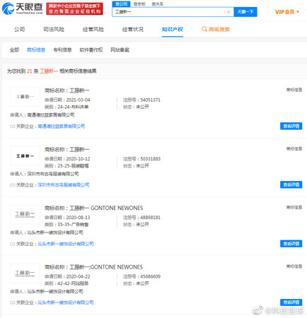 多家中企業者搶申請註冊「工藤新一」商標（圖／翻攝自天眼查）